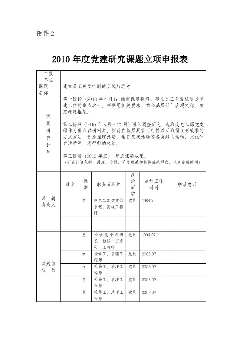 2010年度党建研究课题立项申报表(建立员工关爱机制的实践与思考)