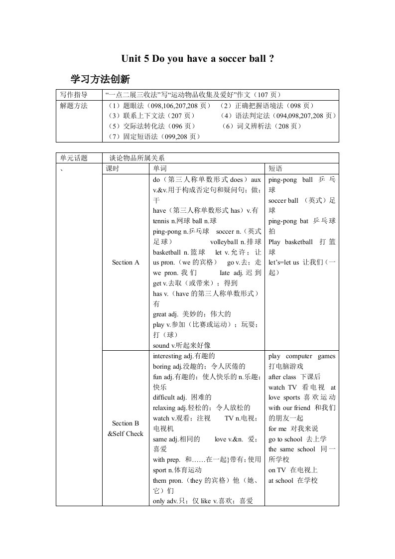 人教版英语七年级下册第5单元讲义