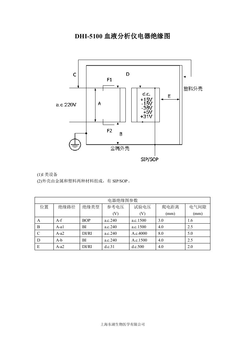 电气绝缘图