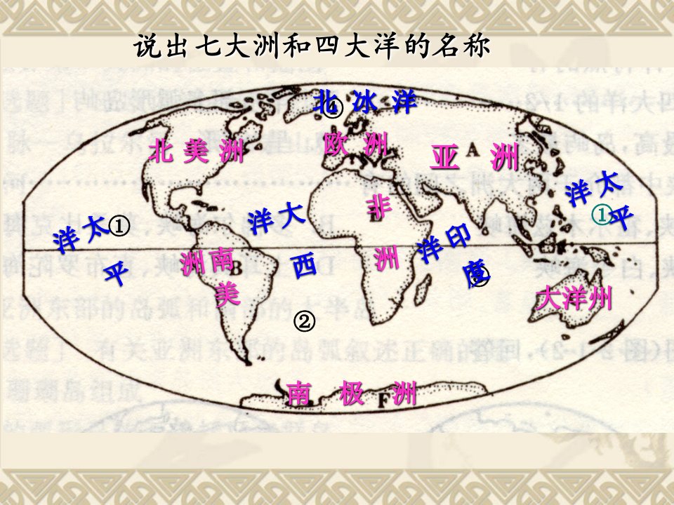 亚洲自然环境