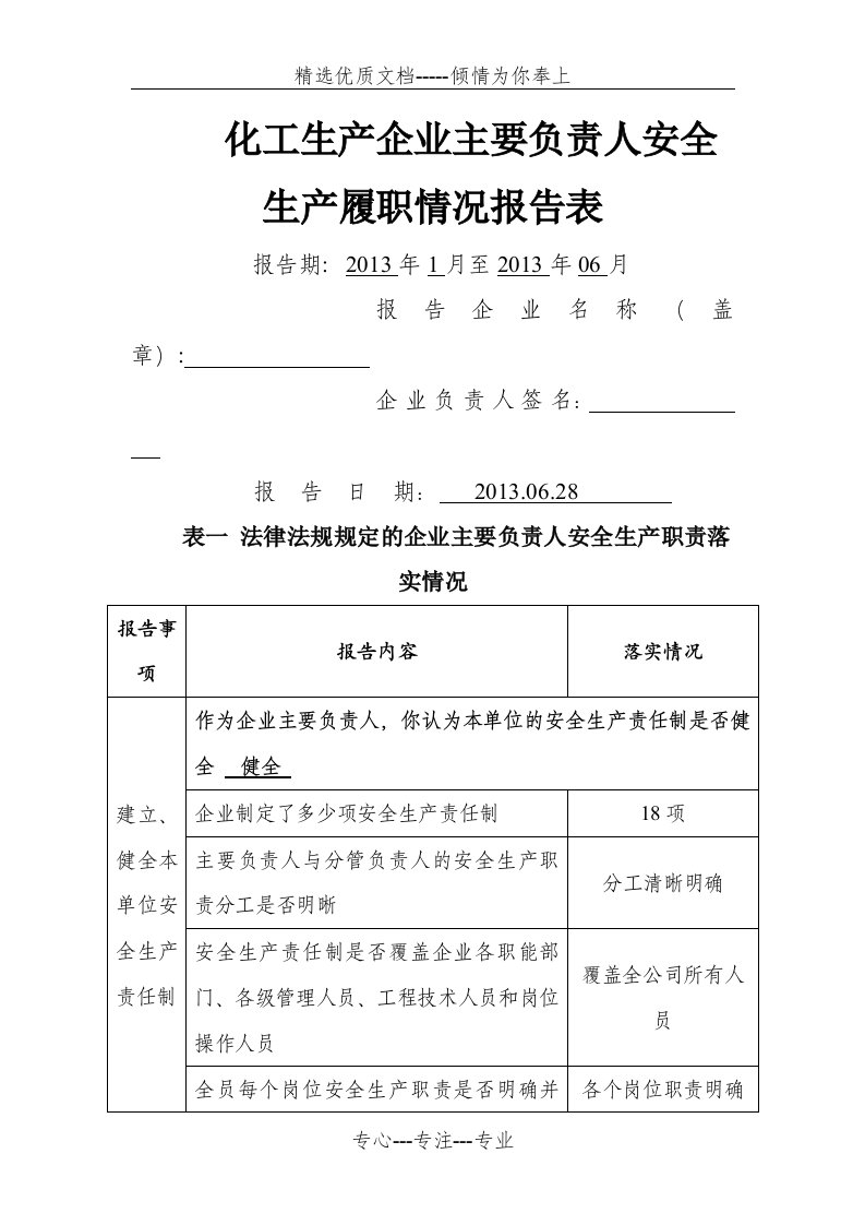 样本----安全生产履职情况报告表(共14页)