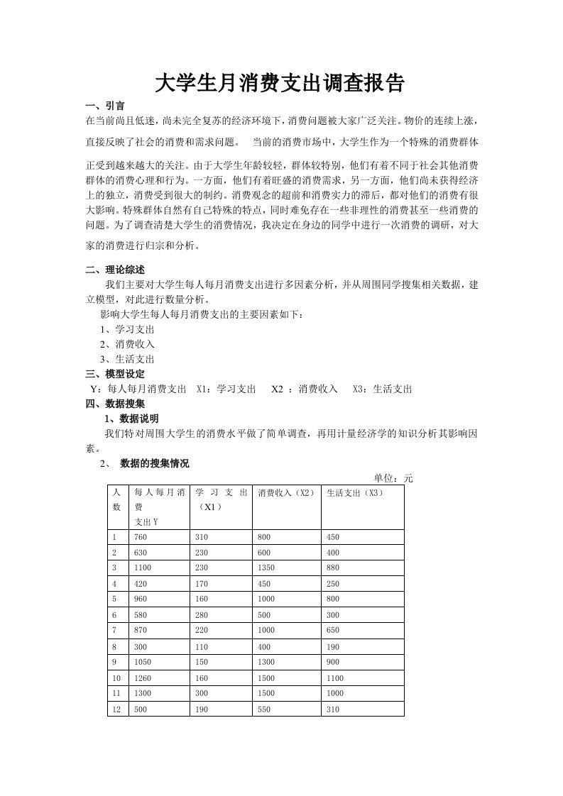 计量经济学调查报告