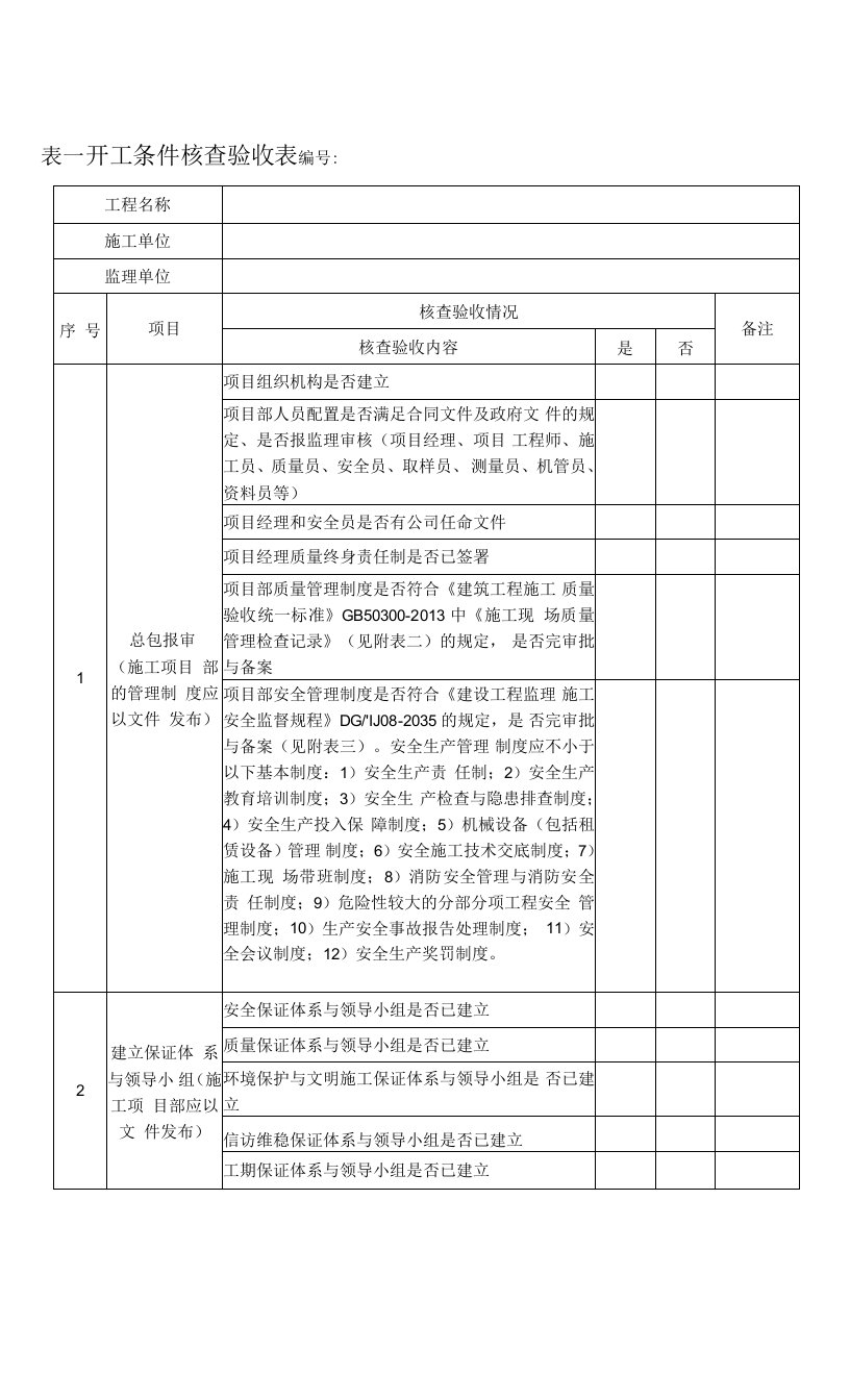 开工条件核查表