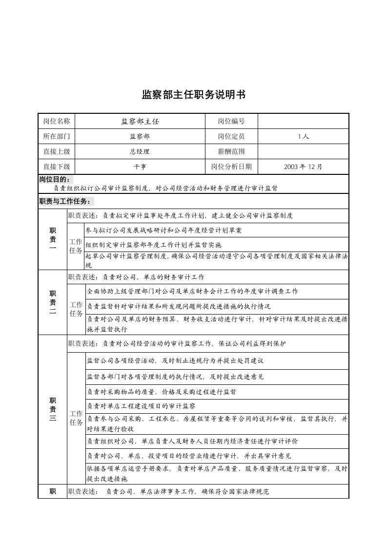 监察部主任职务说明书