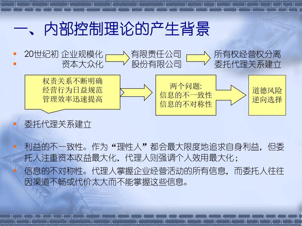 内部控制理论培训资料