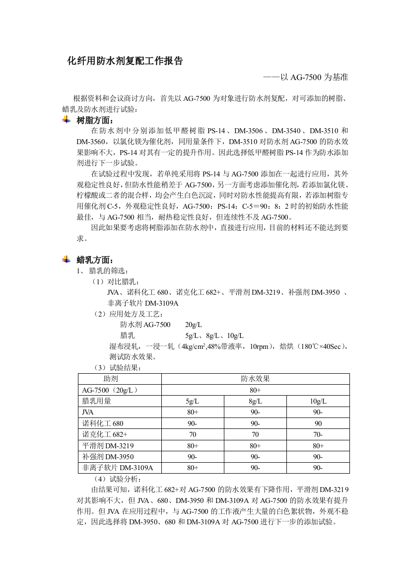 化纤用防水剂复配任务申报