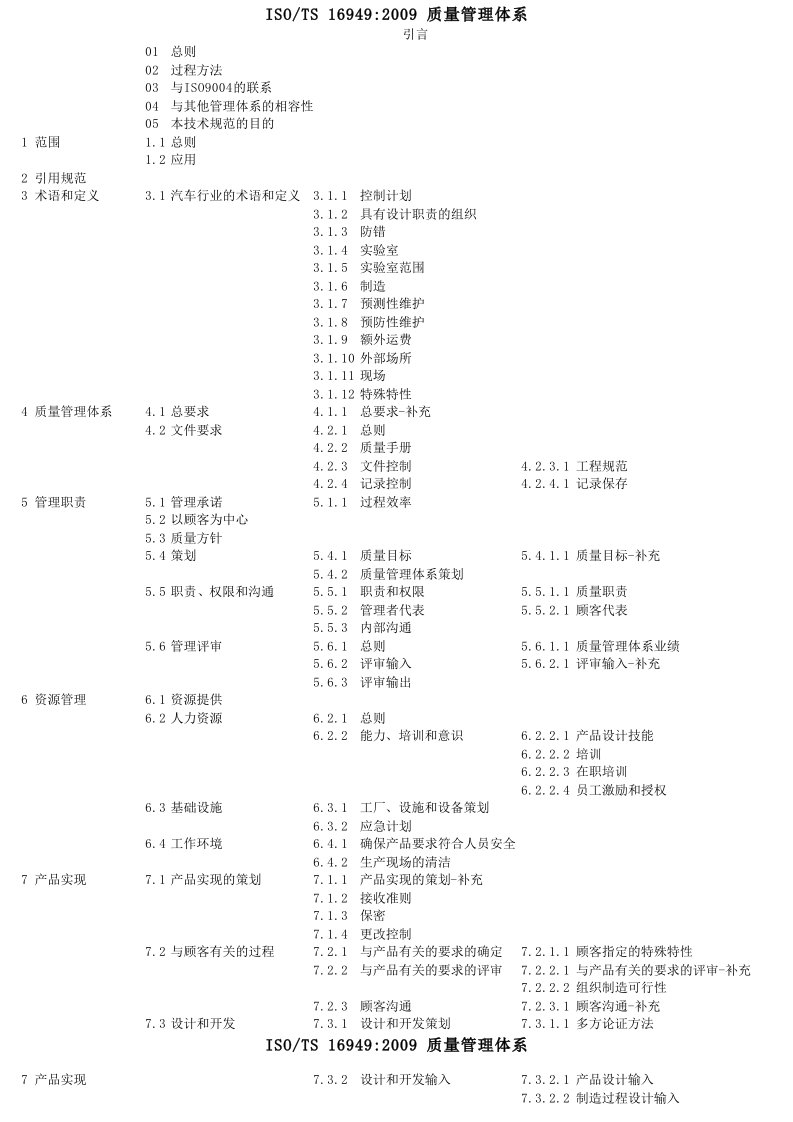 TS16949大纲