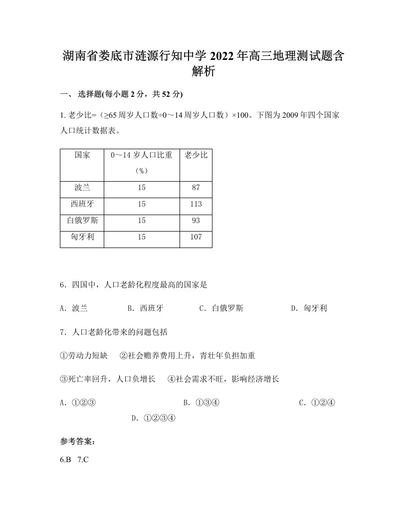 湖南省娄底市涟源行知中学2022年高三地理测试题含解析