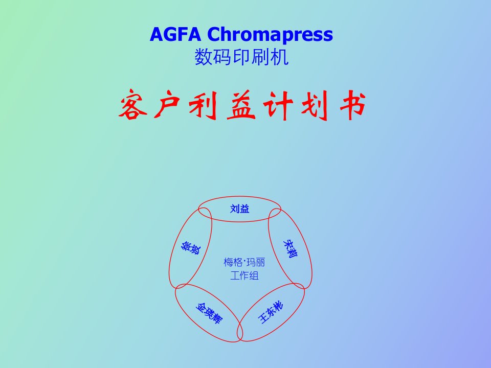 数码印刷机客户销售计划