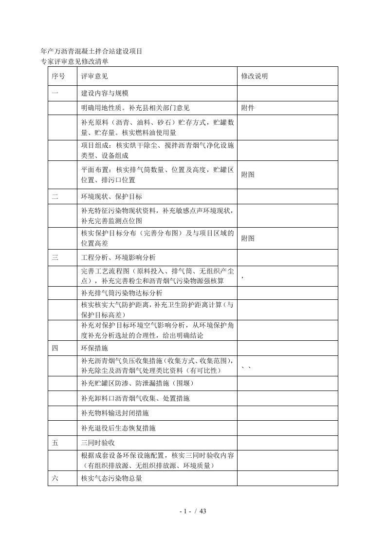 年产6万m3沥青混凝土拌合站建设项目