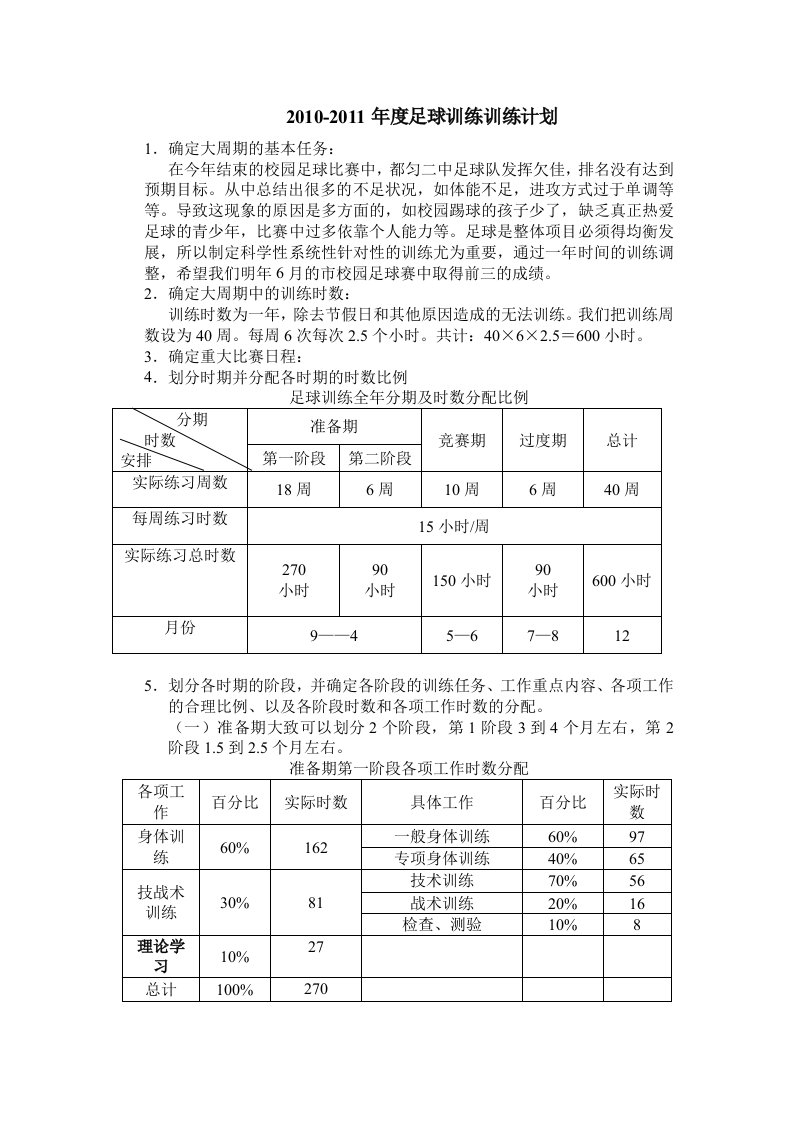 足球训练年度训练计划