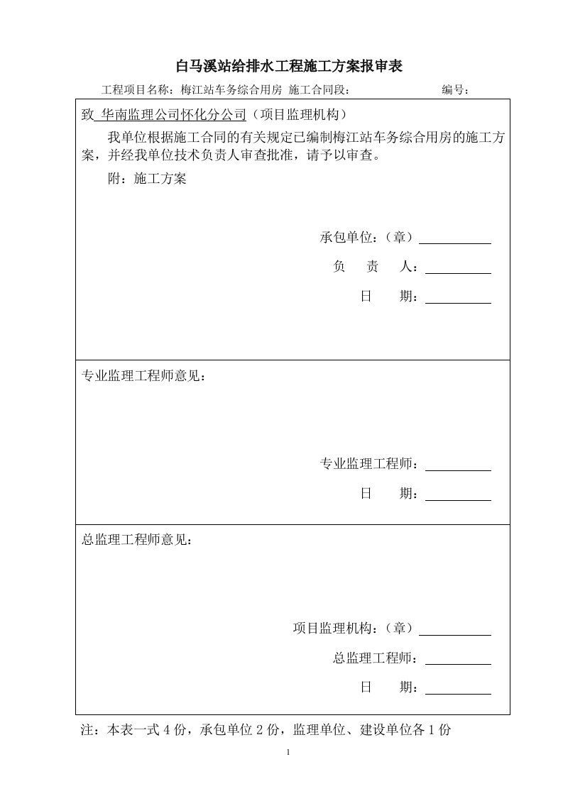 施工方案报审表、审批表