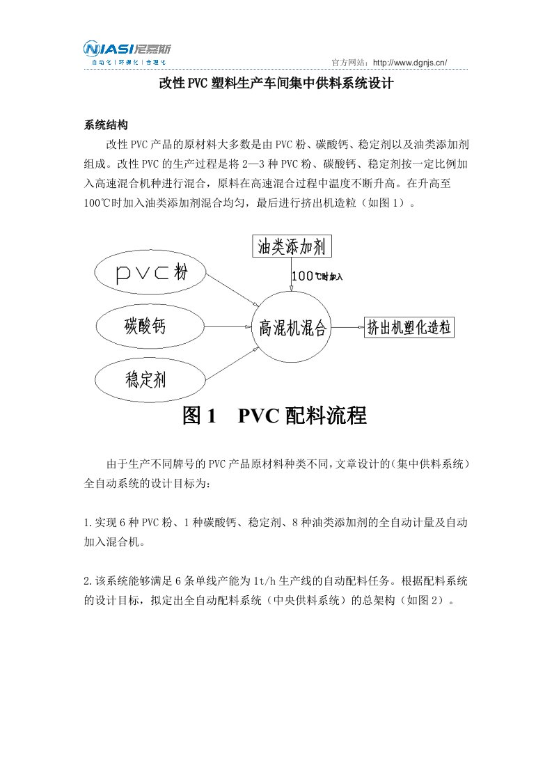 改性PVC塑料生产车间集中供料系统设计