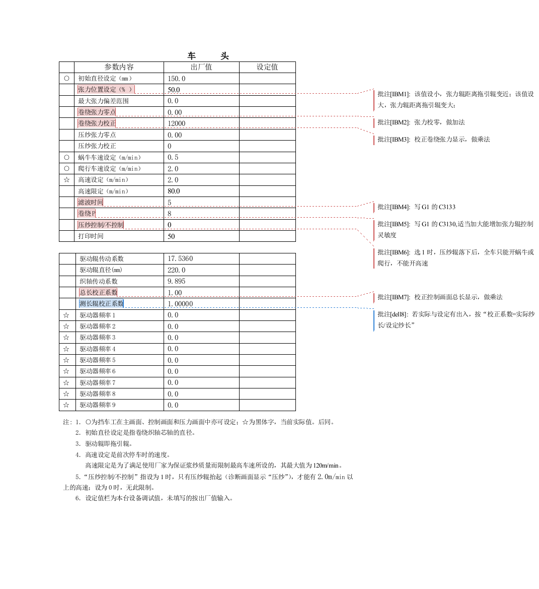 恒天重工GA310浆纱机参数表