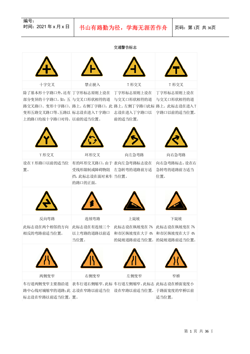 交通警告标志大全