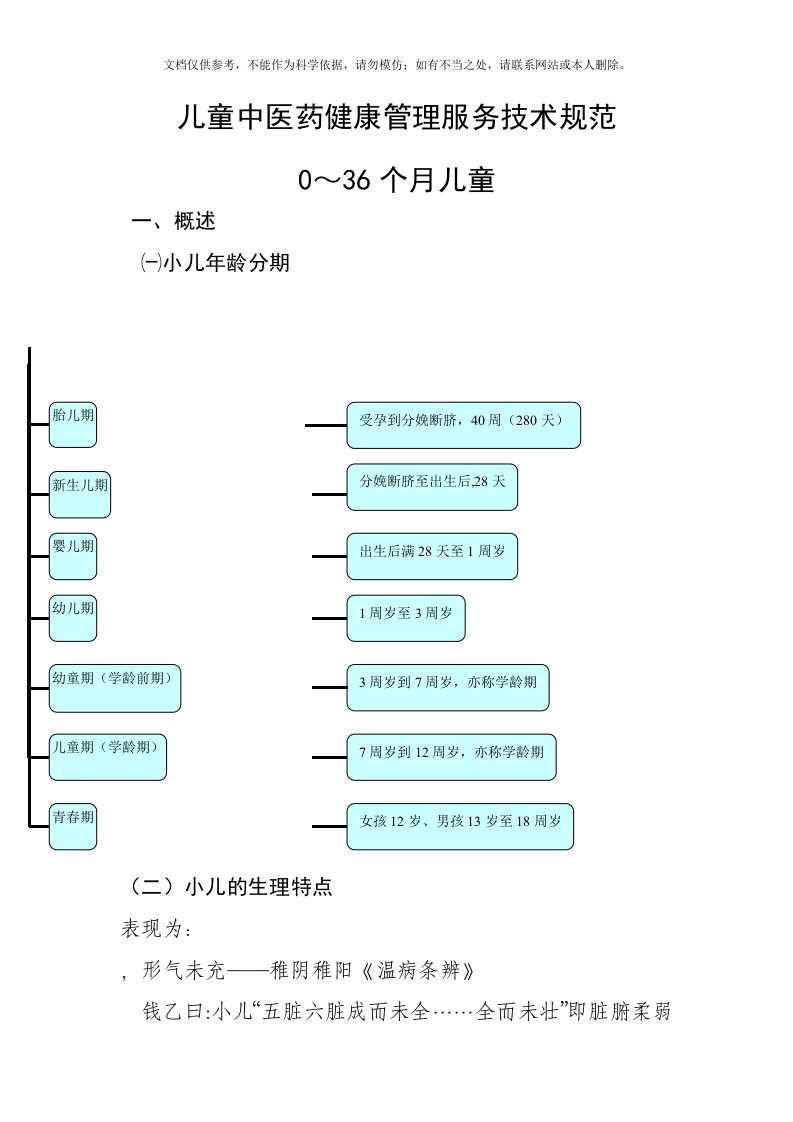 0-36月龄儿童中医药健康管理