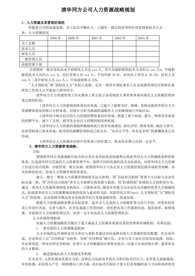 精选清华同方公司人力资源战略规划书