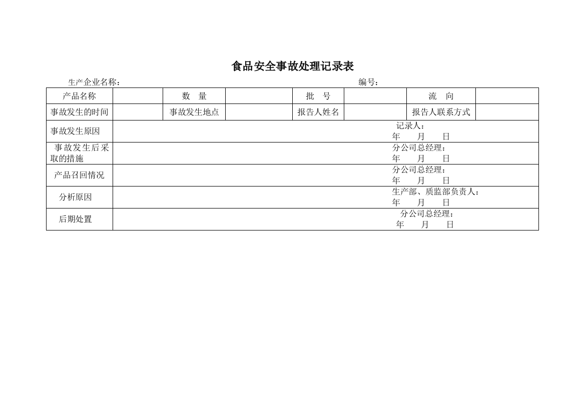 食品安全事故处理记录表