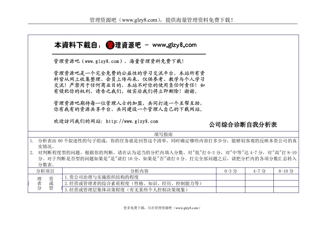 公司综合诊断自我分析表