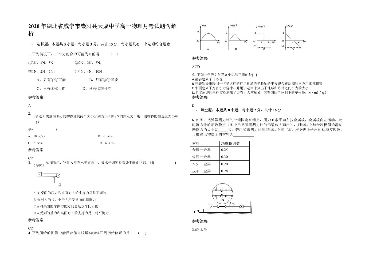 2020年湖北省咸宁市崇阳县天成中学高一物理月考试题含解析