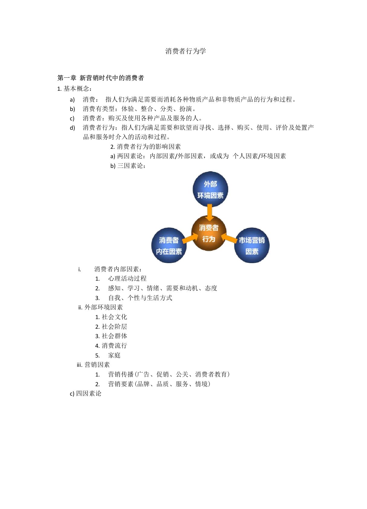 消费者行为学