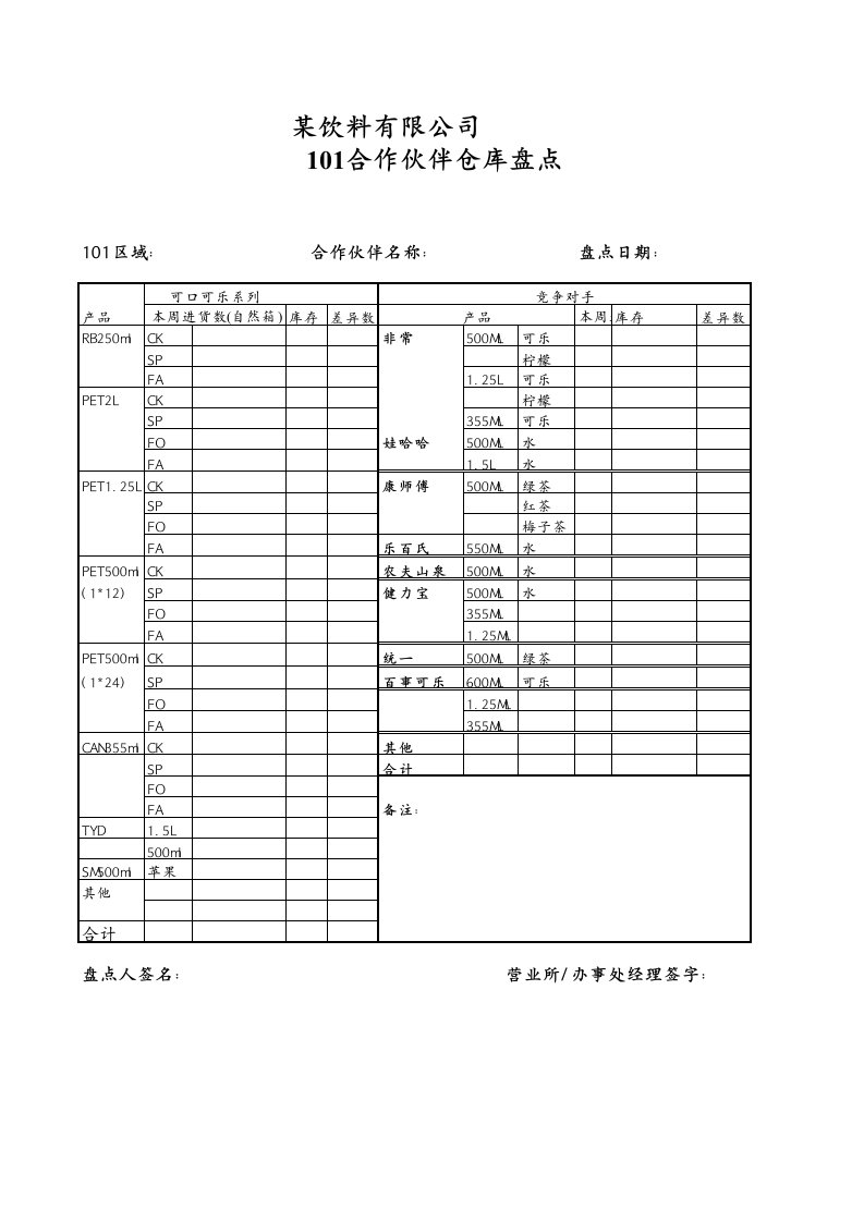 表格模板-仓库盘点表