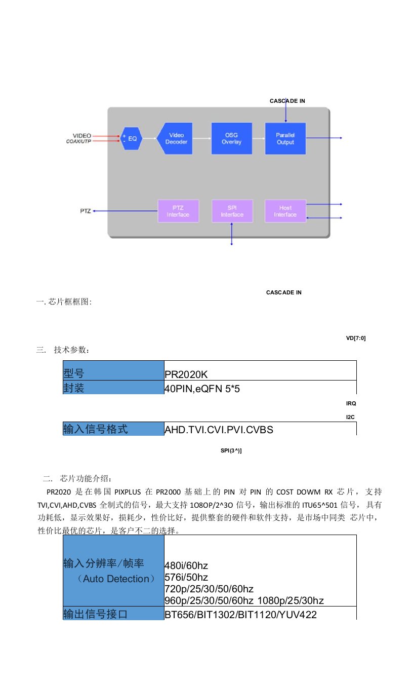 高清MIPI通信接口RX芯片PR2020K