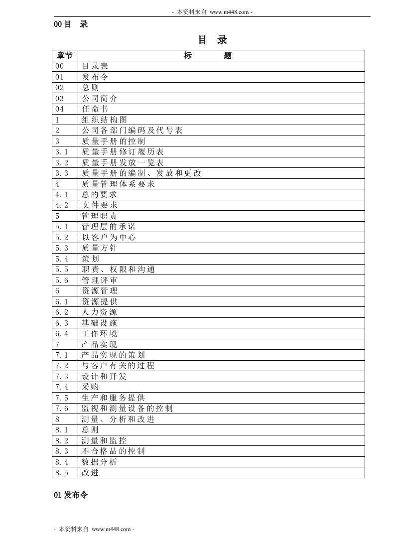 《华润电子公司ISO9001-2008质量手册》(35页)-质量手册