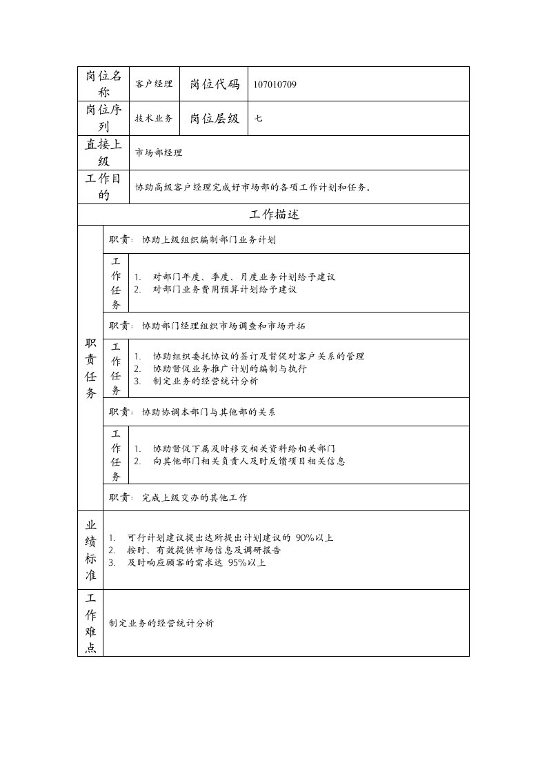 精品文档-107010709