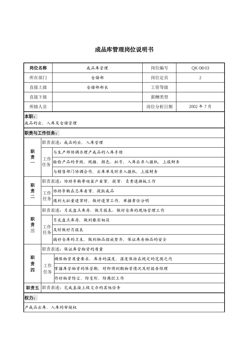 材料行业-仓储部-成品库管理岗位说明书