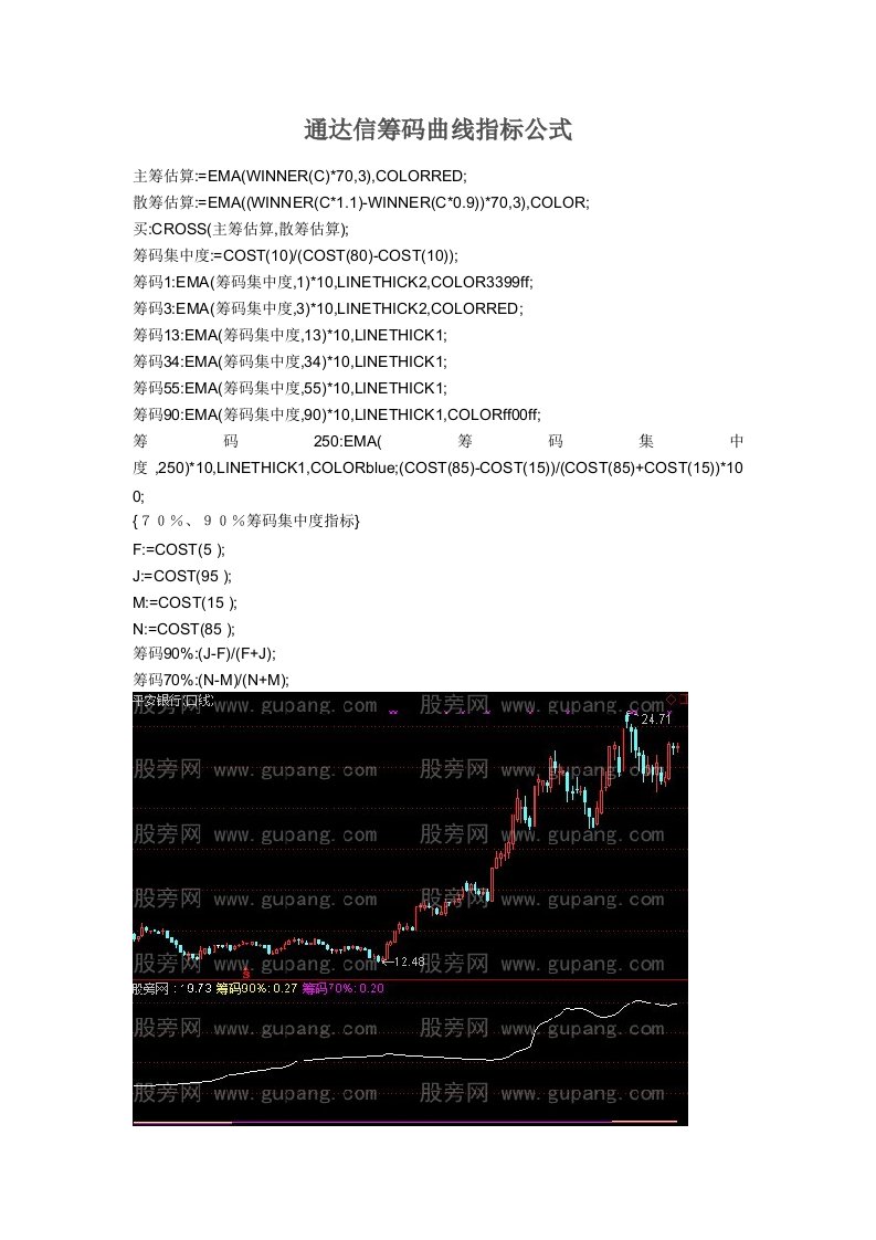 通达信筹码曲线指标公式