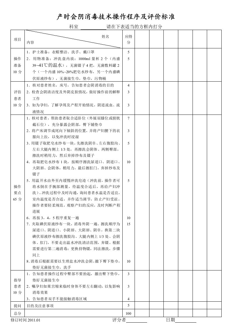 会阴及接生者手消毒流程