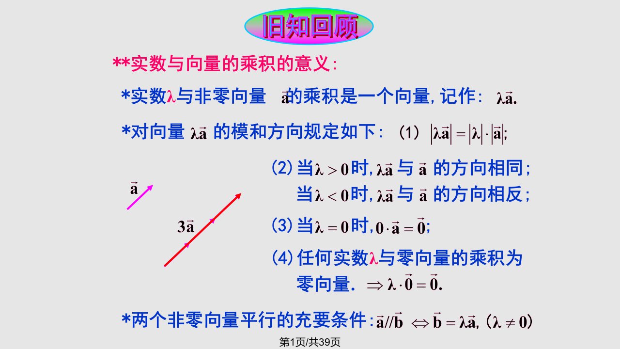 向量的坐标表示及其运算PPT课件