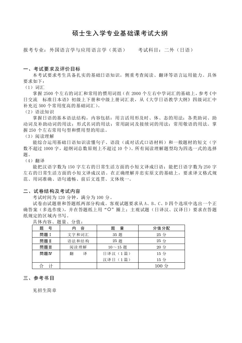 硕士生入学二外日语考试大纲