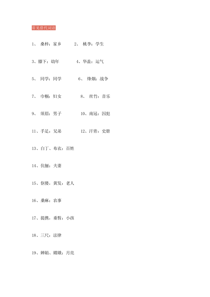 2023年小升初文学常识汇总