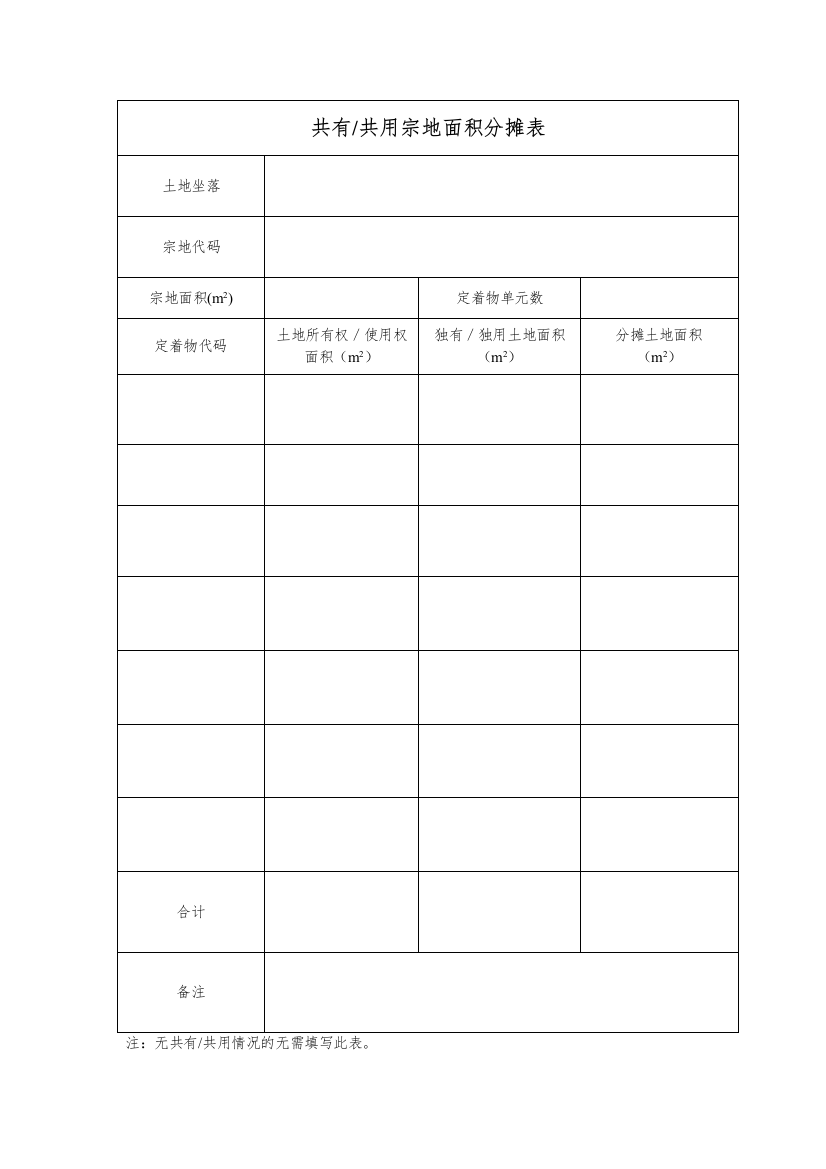 (完整版)共有共有宗地面积分摊表