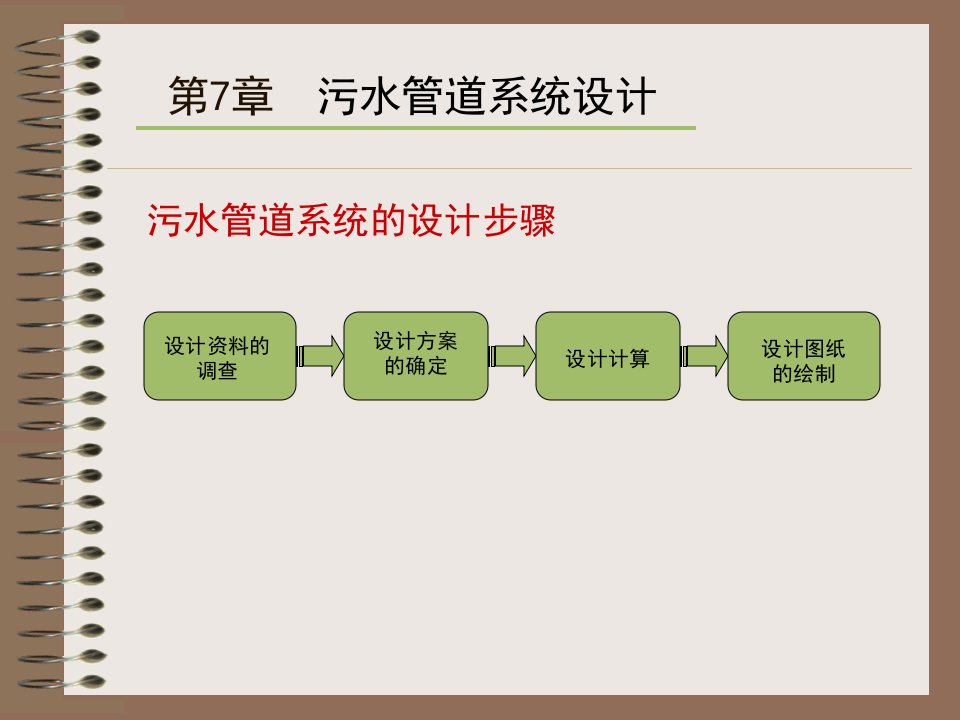 bA排水工程污水管道系统设计