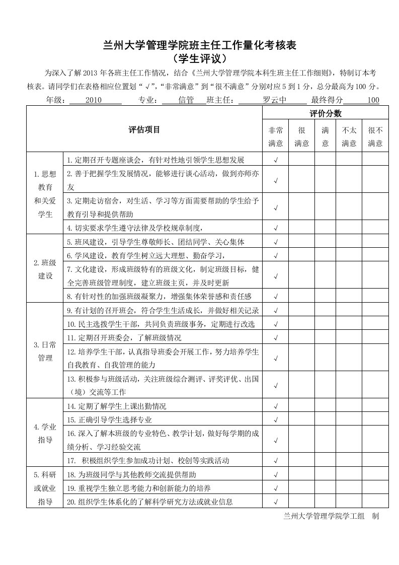 兰州大学管理学院班主任工作量化考核表(学生评议)