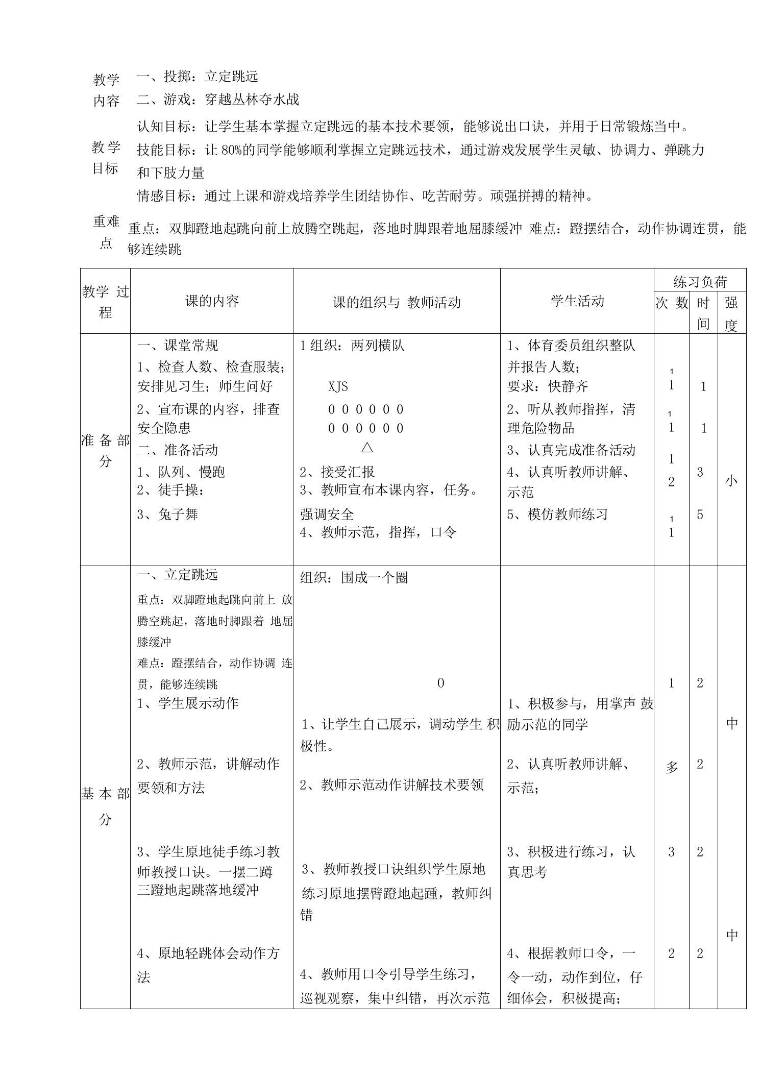 小学体育与健康人教5～6年级全一册第三部分体育运动技能立定跳远教案、丽春唐超