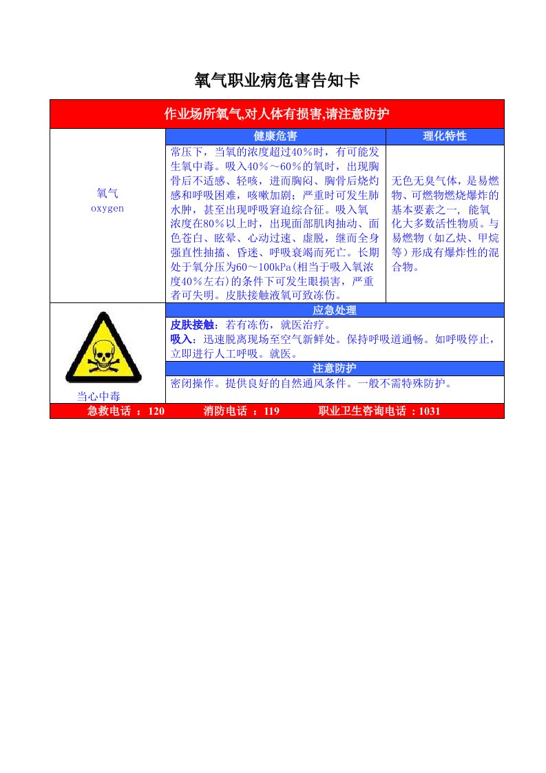 氧气职业病危害告知卡