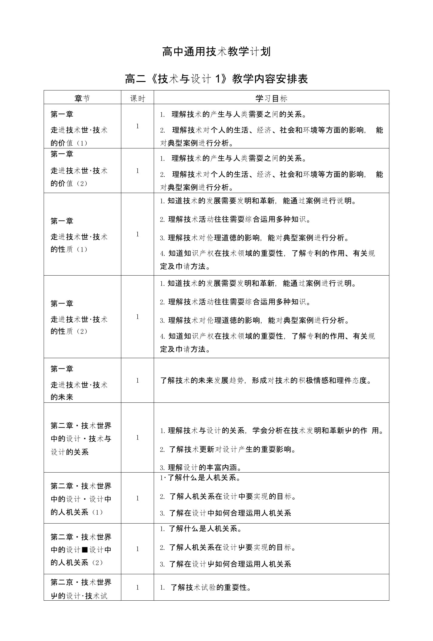 高中通用技术教学计划