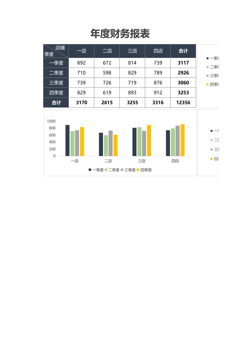 企业管理-26年度财务报表可视化图表