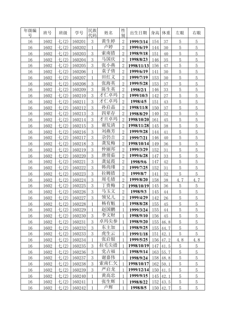 数据导入模版.六年级新生视力测量.xls