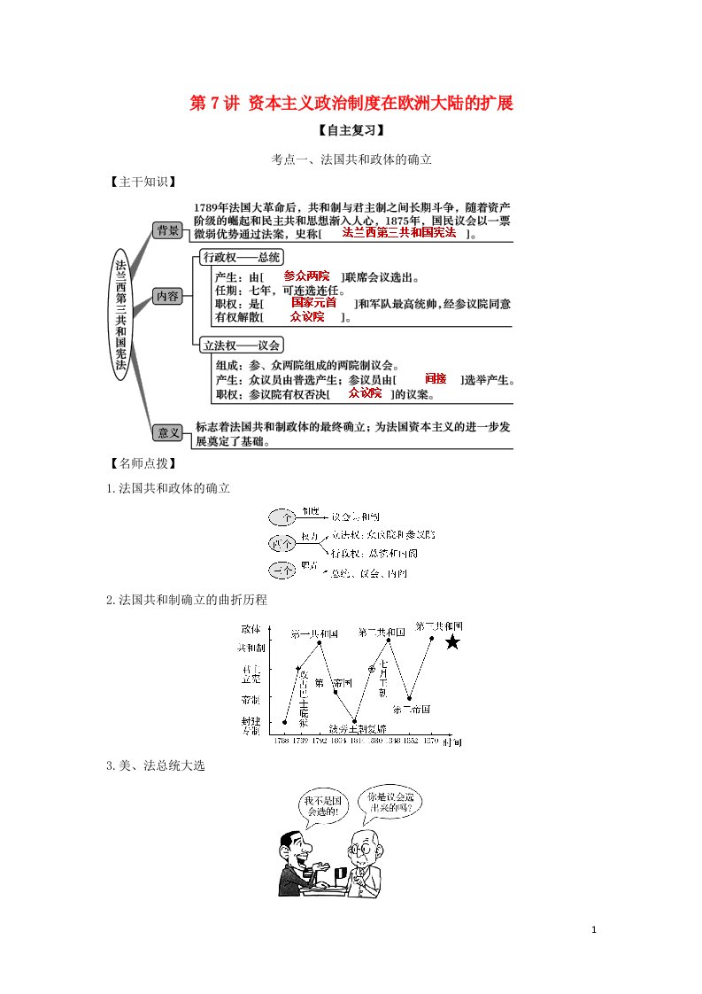 2022年高考历史一轮复习思维导图第二单元西方的政治文明7资本主义政治制度在欧洲大陆的扩展学案新人教版必修1