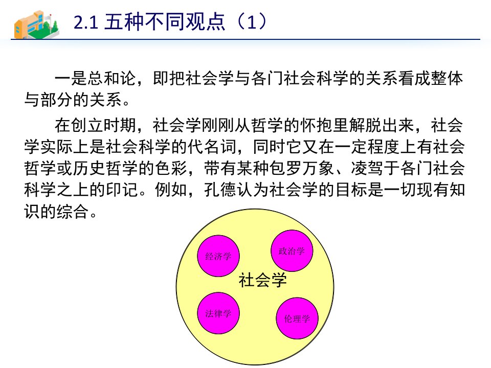 讲座二社会学的学科地位特征与功能