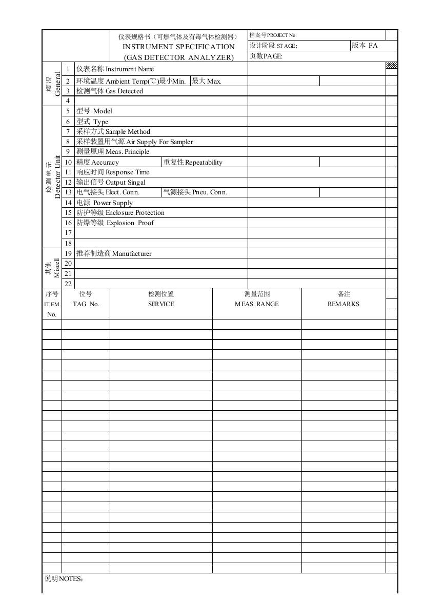 可燃气体及有毒气体检测器规格书