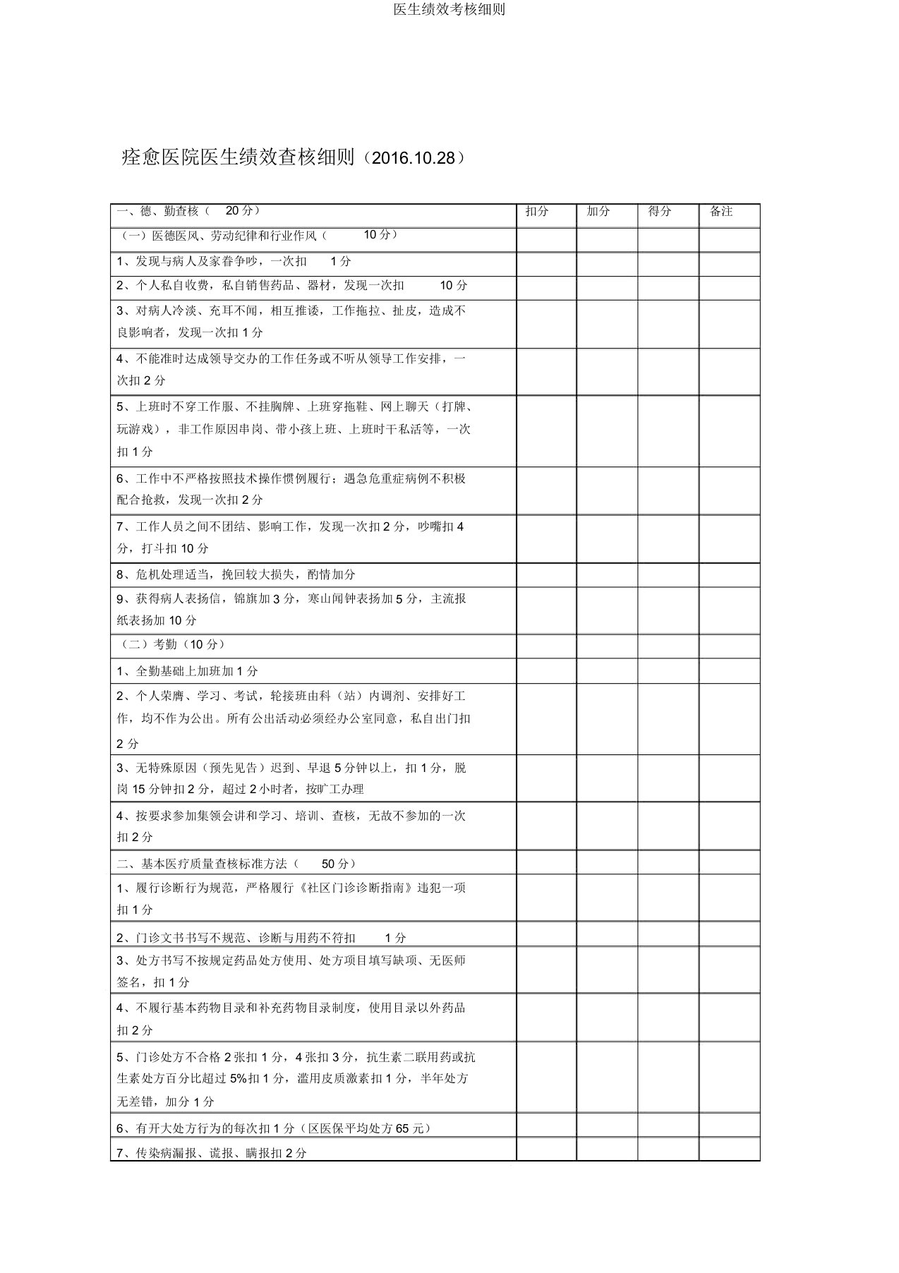 医生绩效考核细则