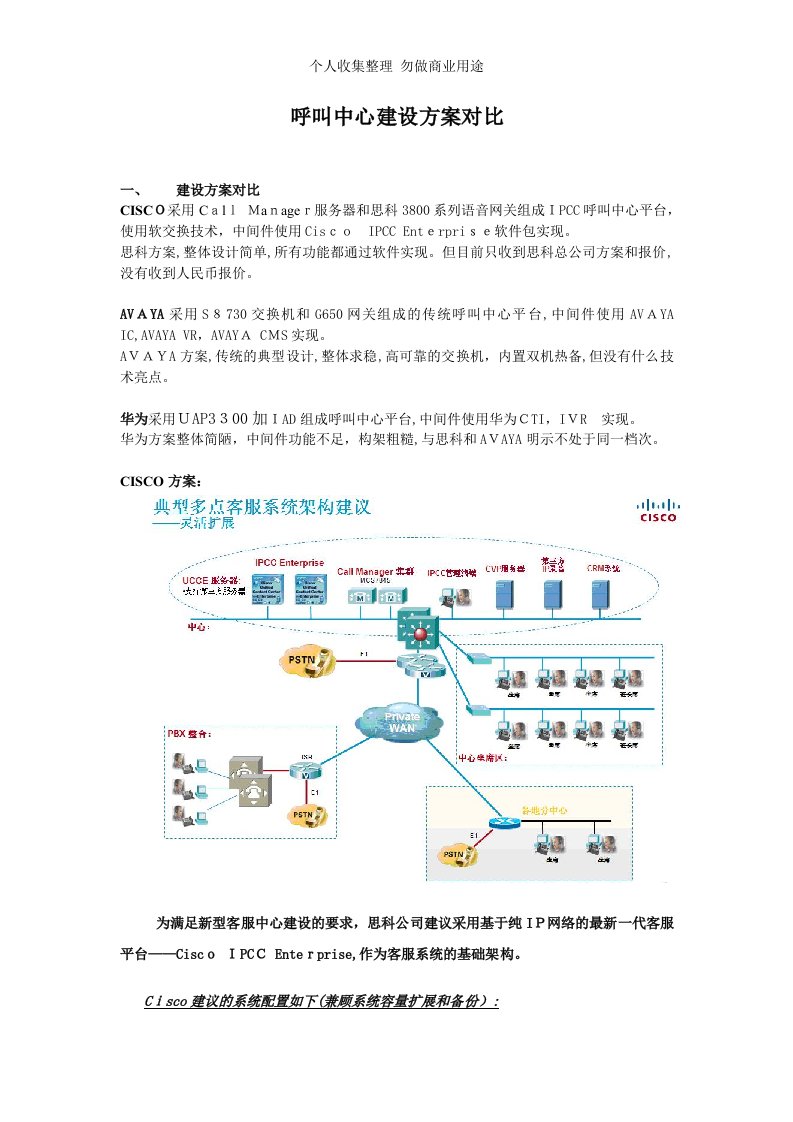 呼叫中心建设具体技术方案对比