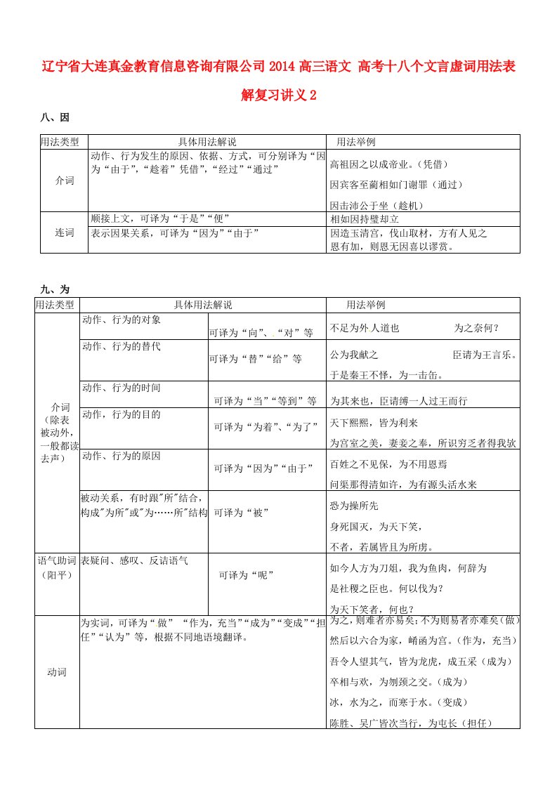 辽宁省大连真金教育信息咨询有限公司高三语文