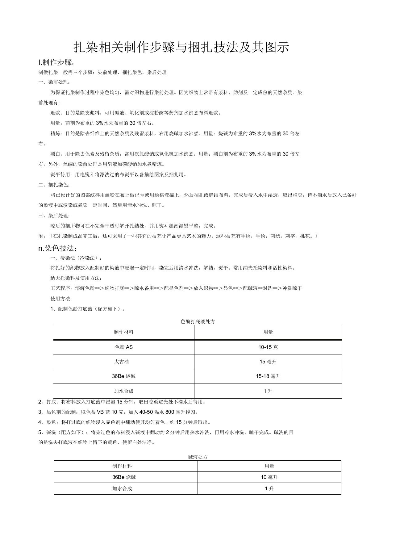 扎染相关制作步骤与捆扎技法及其图示